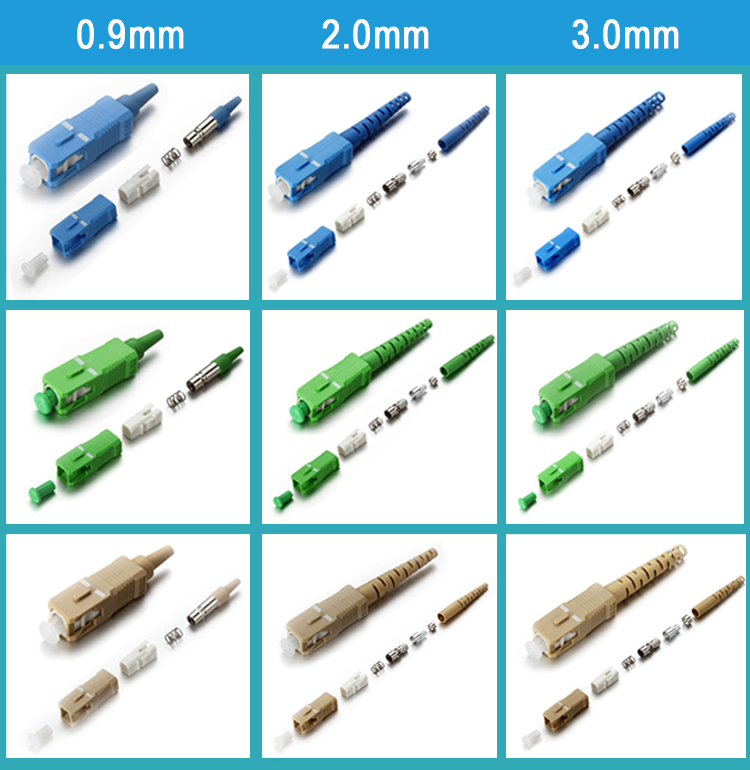 SC APC UPC Fiber optic connector 0.9mm 2.0mm 3.0mm