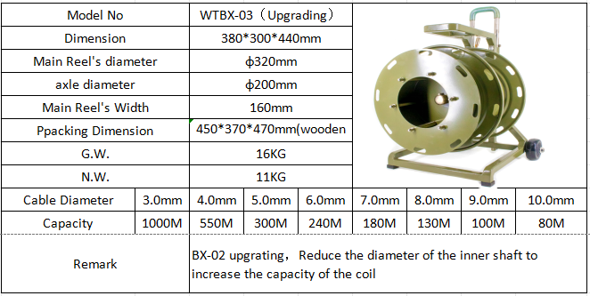 Portable Tactical Fiber Optic Cable Drum fiber optic cable reel moving reel