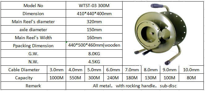 Flipping Portable Type Tactical Fiber Optic Cable Reel