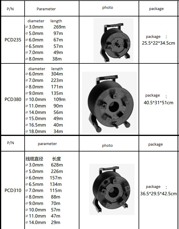 Sdi Military Tactical Optical Fiber Cable Reel For Radio And TV Broadcasting Equipment