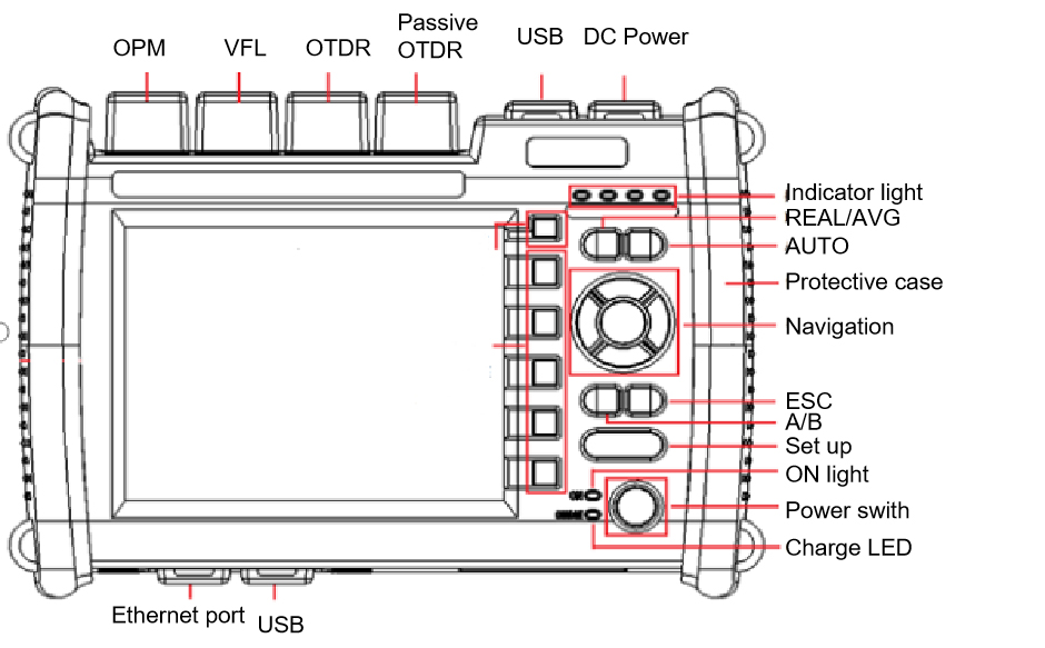 1310nm 1550nm SM MM Multi-function OTDR with VFL LS and OPM function