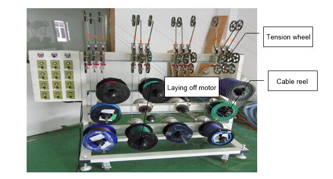 High efficiency 12 optical fiber cable fiber optic loose tube cutter fiber optic cutting equipment