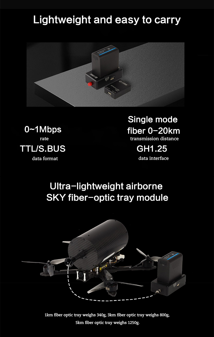 Drone Bare Optical Fiber 0.4mm Tight-buffered SM Single invisible Bare fiber