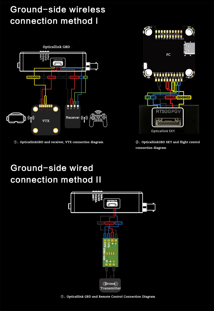 Drone Bare Optical Fiber 0.4mm Tight-buffered SM Single invisible Bare fiber