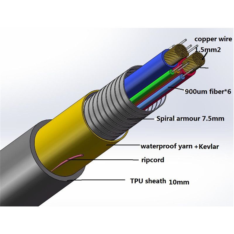 FTTH Outdoor Indoor SM G657A2 1.5mm x 2 TPU Electric Fiber Optic Hybrid Drop Cable