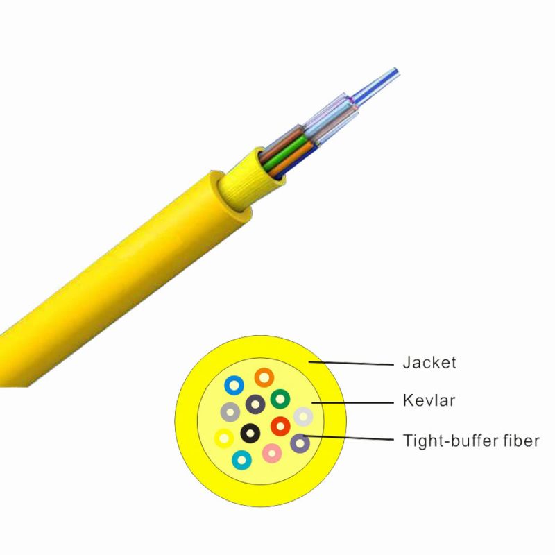 GJFJV Multimode Indoor Fiber Optic Distribution Cable