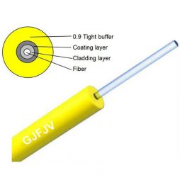 GJFJV Tight Buffer Indoor Fiber Optic Cable 0.9mm