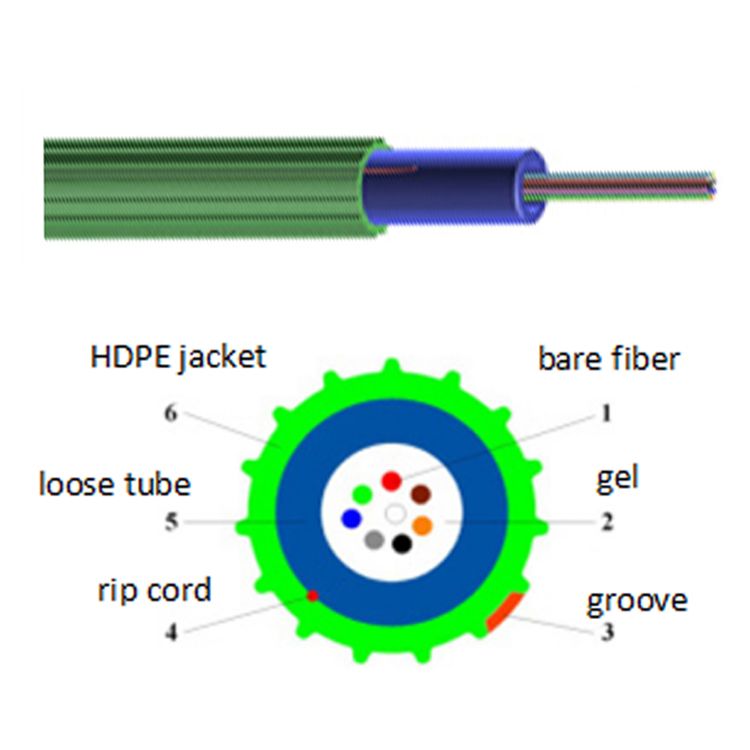 GCYFTY HDPE Jacket Mini Air Blowing Cable Micro Fiber Optic Cable