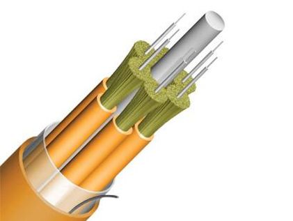 Applications of Fiber Optic Cable