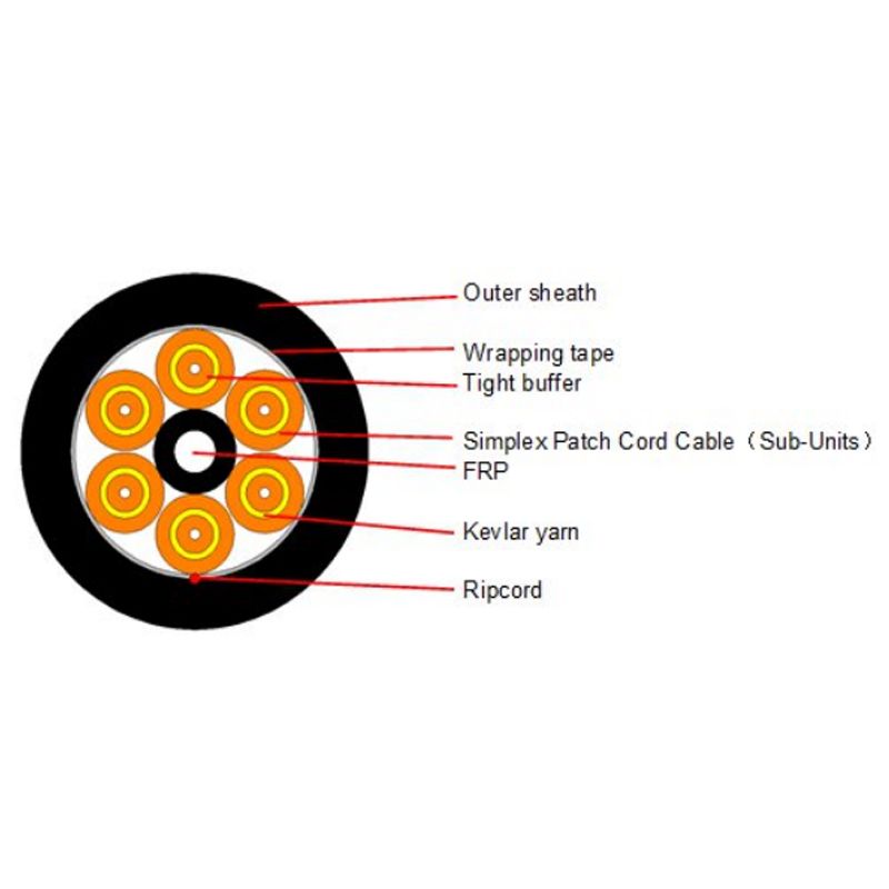 6 core elevator vertical up and down flexible optical fiber cable