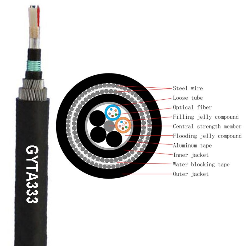 GYTA333 Double Sheathed Armoured Underwater Submarine Fiber Optic Cable