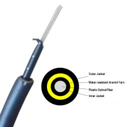 5.0 Single Core Circular Double Sheath Plastic Optical Fiber