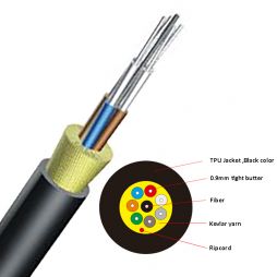 Non-armoured Military Field Tactical Fiber Optic Cable Tight Buffer TPU Jacket